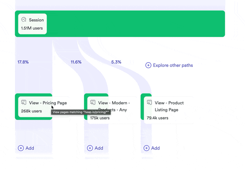 hover-journey-common-path.gif