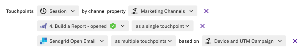 A influence query where the touchpoints are set to Session by channel property Marketing Channels