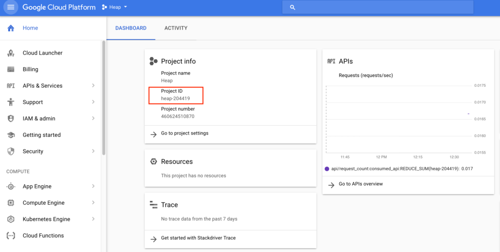 The Project ID highlighted in the Google Cloud Platform dashboard