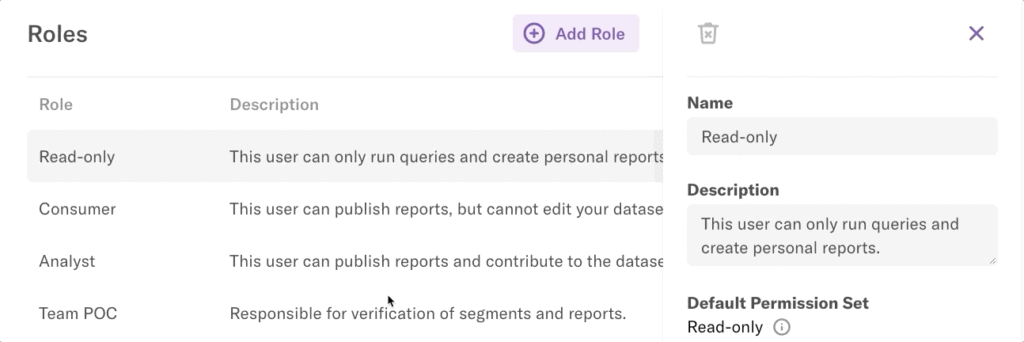 The Roles page with the Read-Only role details pane open