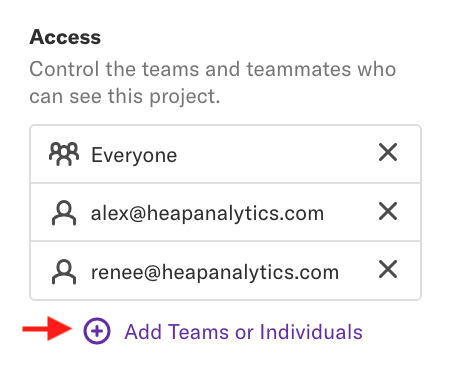 The Access list on the project details page with an arrow pointed towards the 'Add Teams or Individuals' button