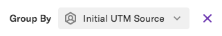 A group by of Initial UTM source