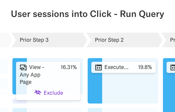 The results of the previous path analysis with the 'View - Any App Page' event excluded