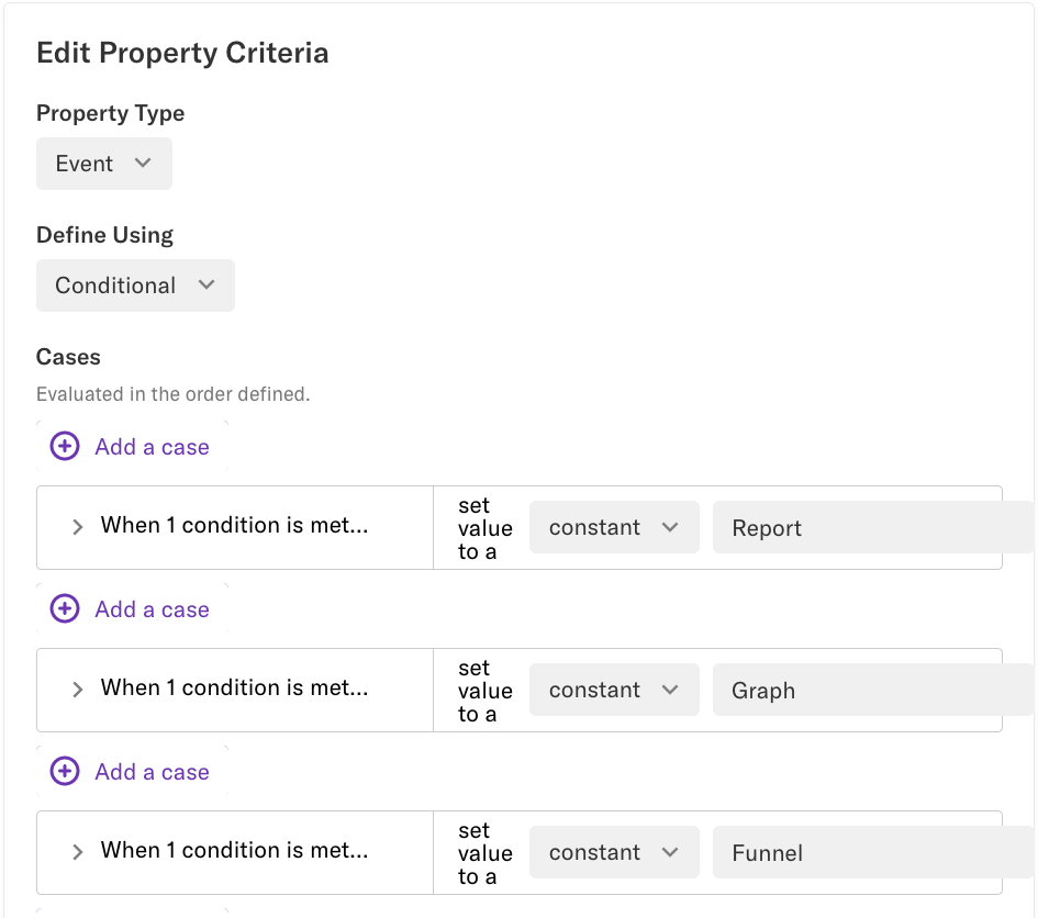 The Edit Property Criteria page for a conditional 'Page Type' property setting constants for 'Report', 'Graph', and 'Funnel'