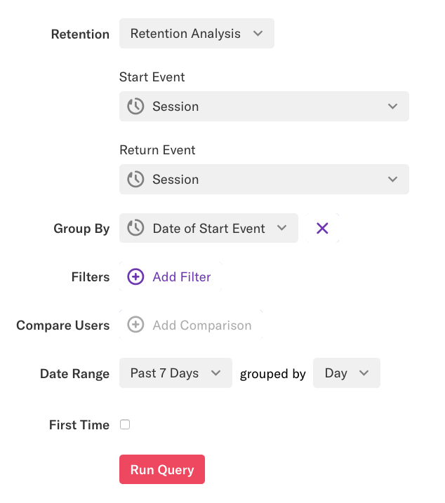 A retention analysis report analyzing session > session grouped by date of start event for the past 7 days