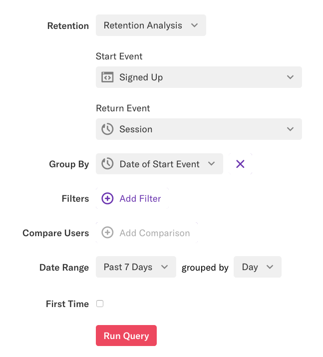 Retention analysis for 'Signed up > Session' grouped by 'Date of Start Event' for the past 7 days