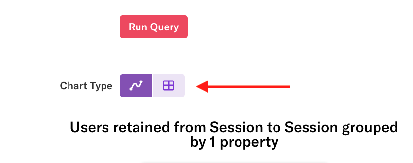 The Chart type section with an arrow pointed to the Chart type selector