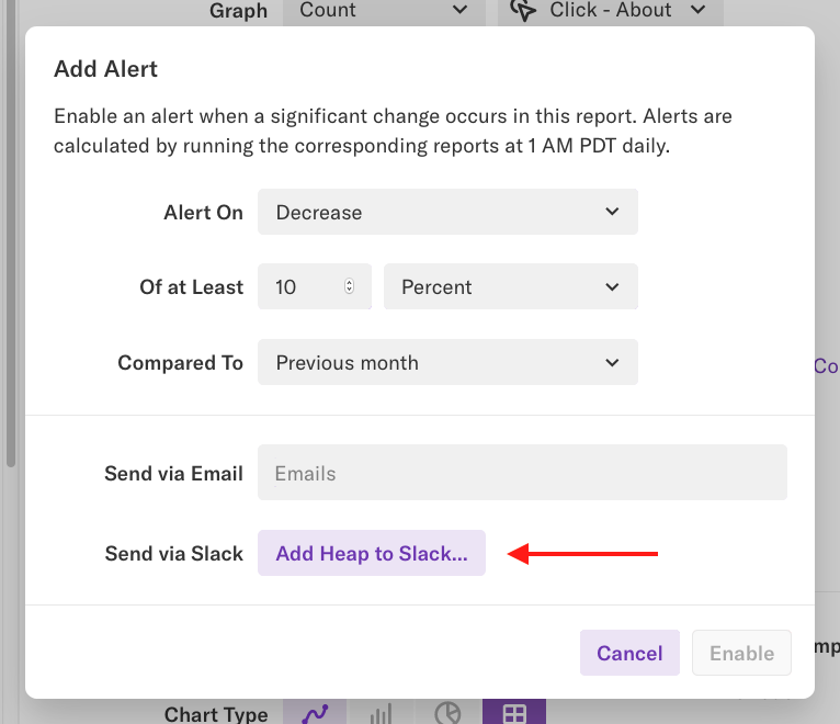 The 'Add Alert' pop-up with an arrow pointing to the 'Add Heap to Slack' button
