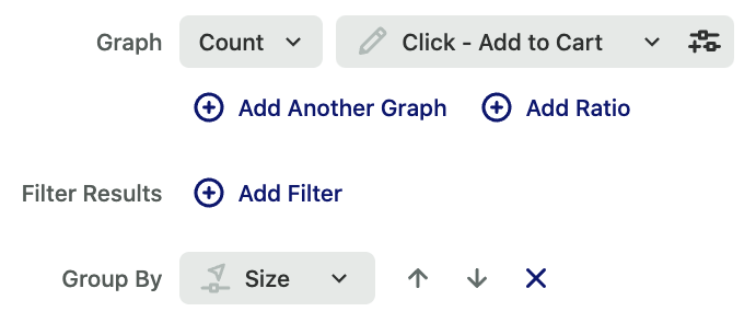 A graph of count click - add to cart grouped by size
