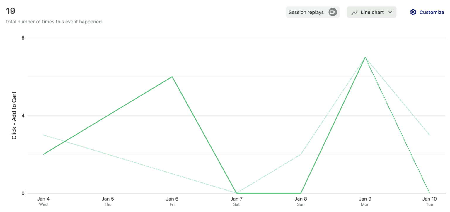 period-over-period-analysis-heap-help-center